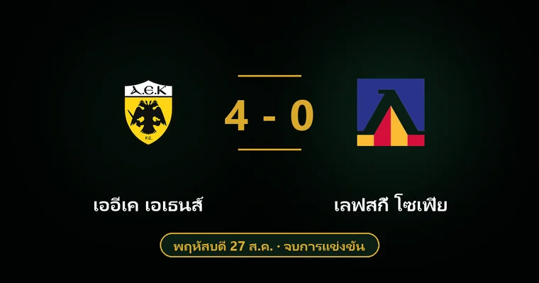 ปกบทวิเคราะห์ เออีเค เอเธนส์ พบ เลฟสกี้ โซเฟีย
