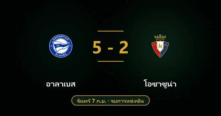 ปกบทวิเคราะห์ อาลาเบส พบ โอซาซูน่า
