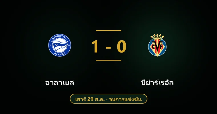 ปกบทวิเคราะห์ อาลาเบส พบ บีย่าร์เรอัล