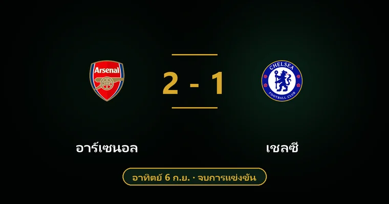 ปกบทวิเคราะห์ อาร์เซนอล พบ เชลซี
