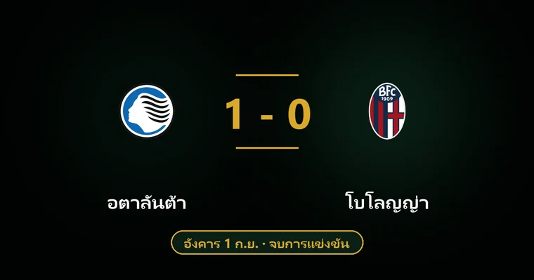 ปกบทวิเคราะห์ อตาลันต้า พบ โบโลญญ่า