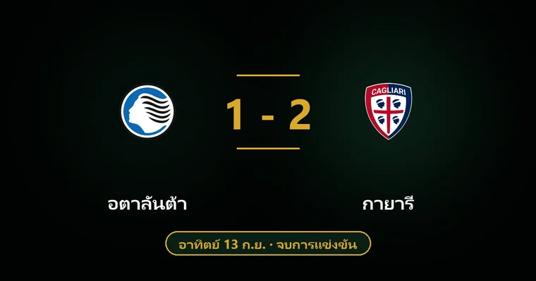 ปกบทวิเคราะห์ อตาลันต้า พบ กายารี่