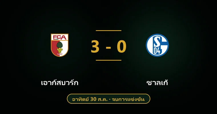 ปกบทวิเคราะห์ เอาก์สบวร์ก พบ ชาลเก้