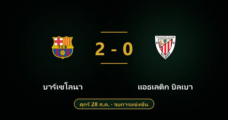 ปกบทวิเคราะห์ บาร์เซโลนา พบ แอธเลติก บิลเบา