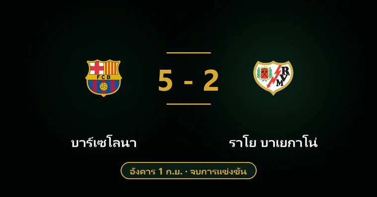 ปกบทวิเคราะห์ บาร์เซโลนา พบ ราโย บาเยกาโน่