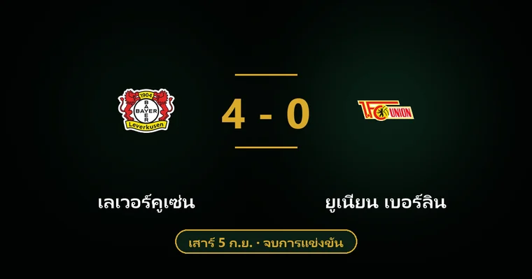 ปกบทวิเคราะห์ เลเวอร์คูเซ่น พบ ยูเนี่ยน เบอร์ลิน