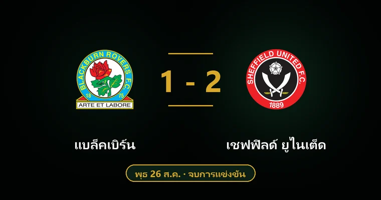 ปกบทวิเคราะห์ แบล็คเบิร์น พบ เชฟฟิลด์ ยูไนเต็ด