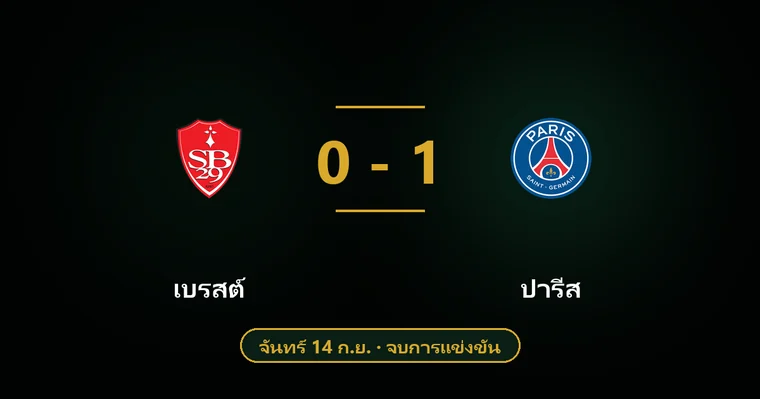 ปกบทวิเคราะห์ เบรสต์ พบ ปารีส