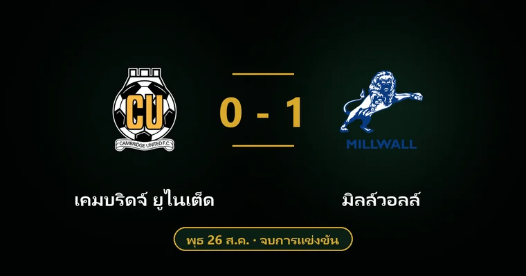 ปกบทวิเคราะห์ เคมบริดจ์ ยูไนเต็ด พบ มิลล์วอลล์