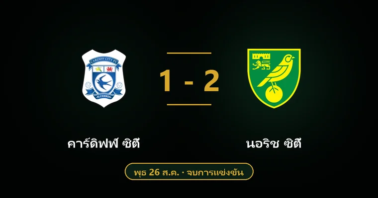 ปกบทวิเคราะห์ คาร์ดิฟฟ์ ซิตี้ พบ นอริช ซิตี้