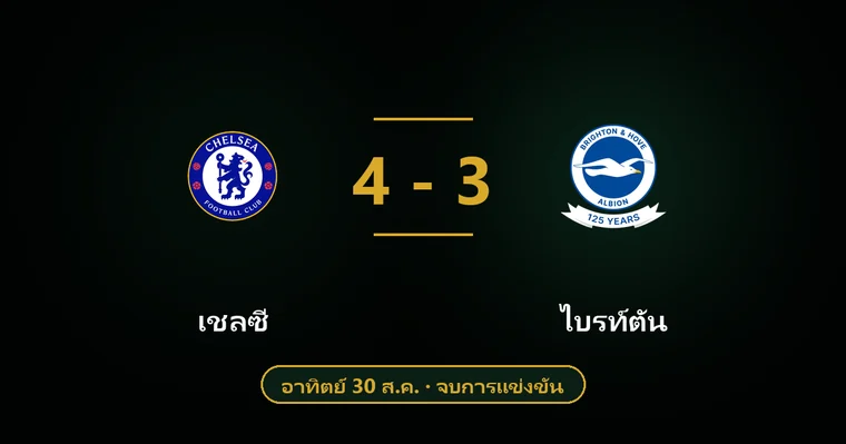 ปกบทวิเคราะห์ เชลซี พบ ไบรท์ตัน