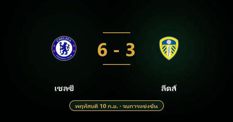 ปกบทวิเคราะห์ เชลซี พบ ลีดส์