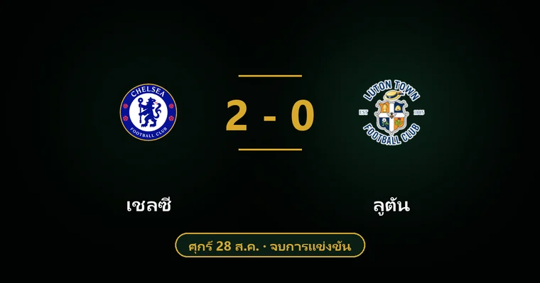 ปกบทวิเคราะห์ เชลซี พบ ลูตัน