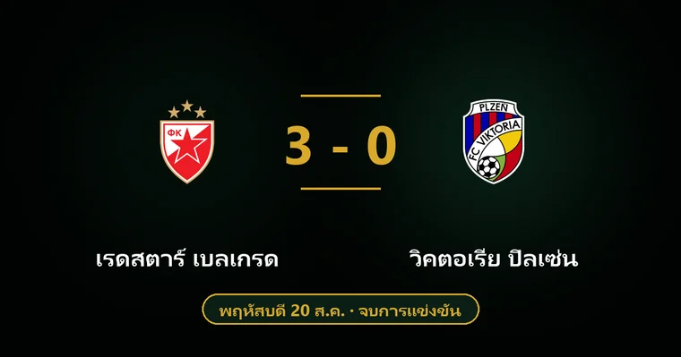 ปกบทวิเคราะห์ เรดสตาร์ เบลเกรด พบ วิคตอเรีย ปิลเซ่น