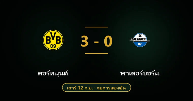 ปกบทวิเคราะห์ ดอร์ทมุนด์ พบ พาเดอร์บอร์น