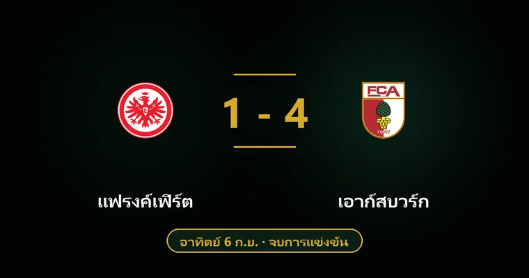 ปกบทวิเคราะห์ แฟรงค์เฟิร์ต พบ เอาก์สบวร์ก