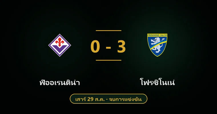 ปกบทวิเคราะห์ ฟิออเรนติน่า พบ โฟรซิโนเน่