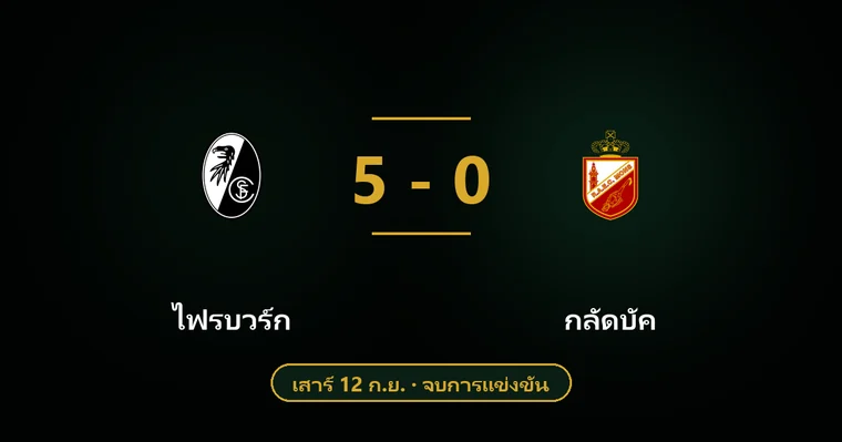 ปกบทวิเคราะห์ ไฟรบวร์ก พบ กลัดบัค