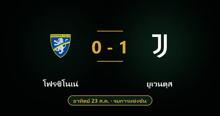 ปกบทวิเคราะห์ โฟรซิโนเน่ พบ ยูเวนตุส