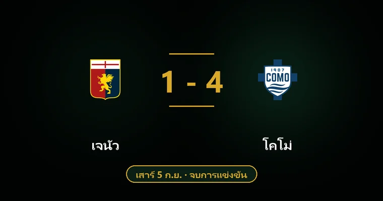 ปกบทวิเคราะห์ เจนัว พบ โคโม่