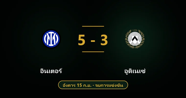 ปกบทวิเคราะห์ อินเตอร์ พบ อูดิเนเซ่