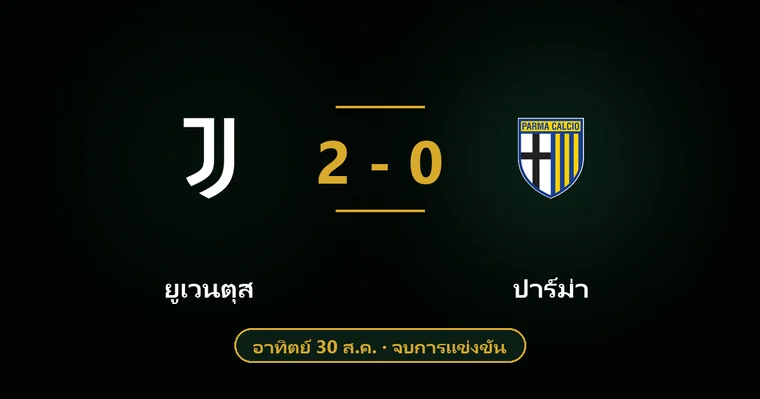 ปกบทวิเคราะห์ ยูเวนตุส พบ ปาร์ม่า