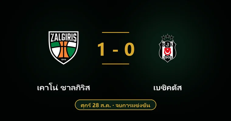 ปกบทวิเคราะห์ เคาโน่ ชาลกิริส พบ เบซิคตัส