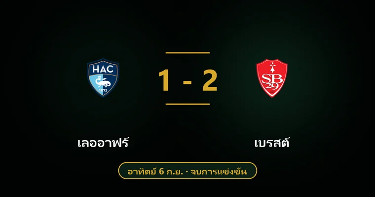 ปกบทวิเคราะห์ เลออาฟร์ พบ เบรสต์