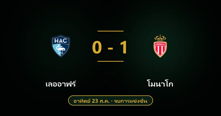 ปกบทวิเคราะห์ เลออาฟร์ พบ โมนาโก