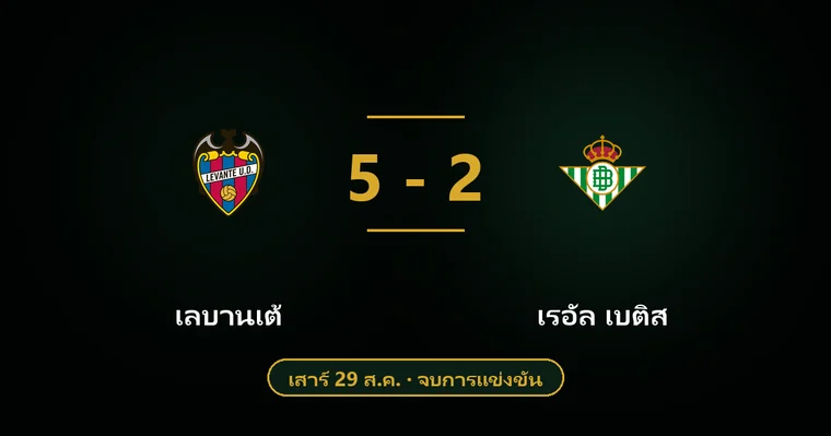 ปกบทวิเคราะห์ เลบานเต้ พบ เรอัล เบติส