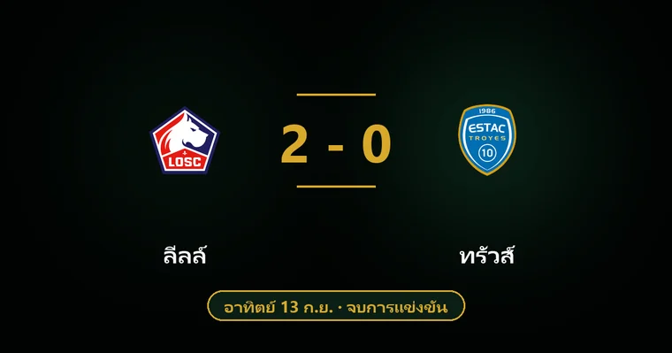 ปกบทวิเคราะห์ ลีลล์ พบ ทรัวส์