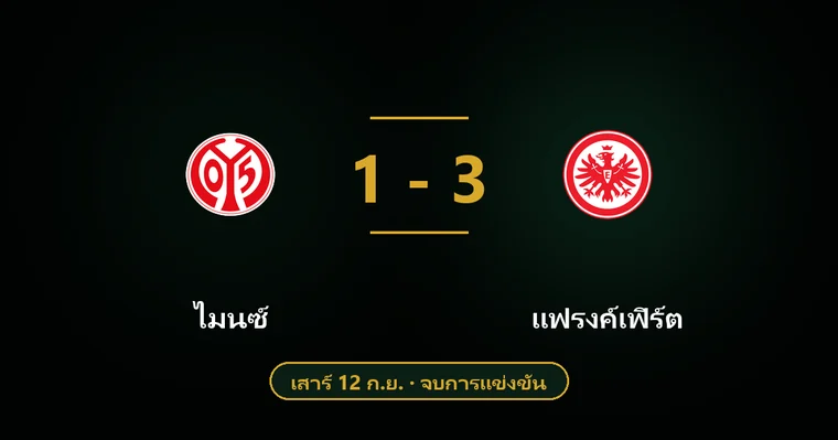 ปกบทวิเคราะห์ ไมนซ์ พบ แฟรงค์เฟิร์ต