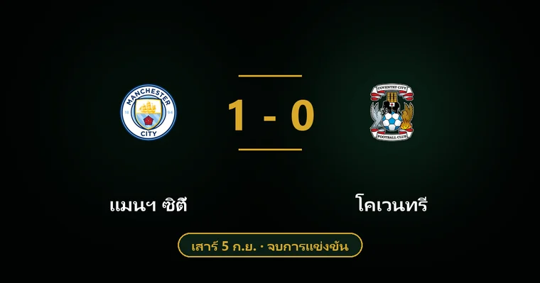 ปกบทวิเคราะห์ แมนฯ ซิตี้ พบ โคเวนทรี