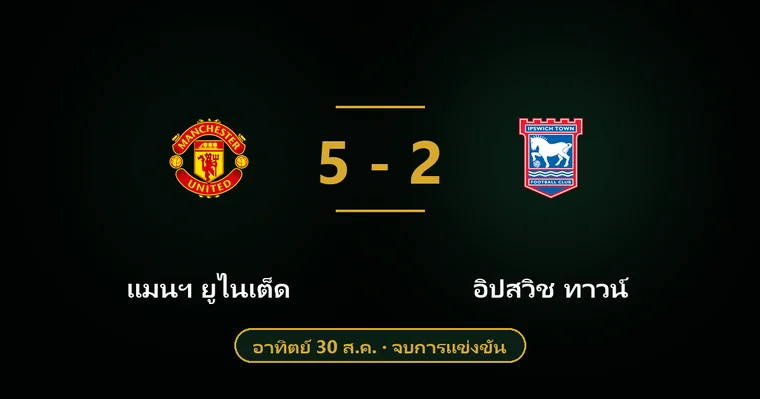 ปกบทวิเคราะห์ แมนฯ ยูไนเต็ด พบ อิปสวิช ทาวน์