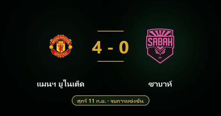 ปกบทวิเคราะห์ แมนฯ ยูไนเต็ด พบ ซาบาห์