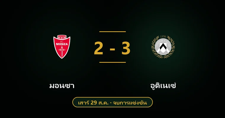 ปกบทวิเคราะห์ มอนซา พบ อูดิเนเซ่