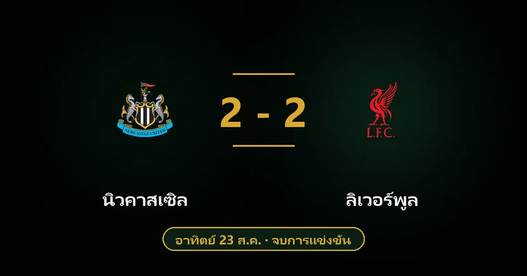 ปกบทวิเคราะห์ นิวคาสเซิล พบ ลิเวอร์พูล