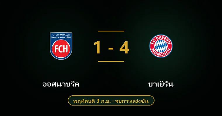 ปกบทวิเคราะห์ ออสนาบรึค พบ บาเยิร์น