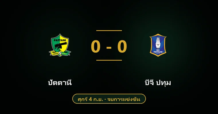 ปกบทวิเคราะห์ ปัตตานี พบ บีจี ปทุม