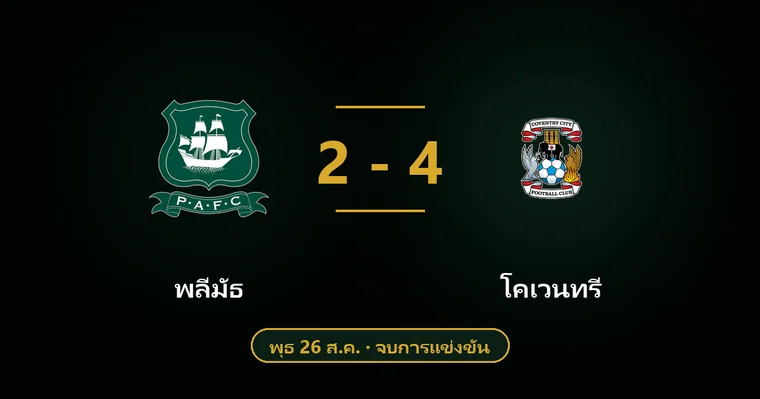 ปกบทวิเคราะห์ พลีมัธ พบ โคเวนทรี