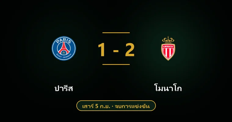 ปกบทวิเคราะห์ ปารีส พบ โมนาโก