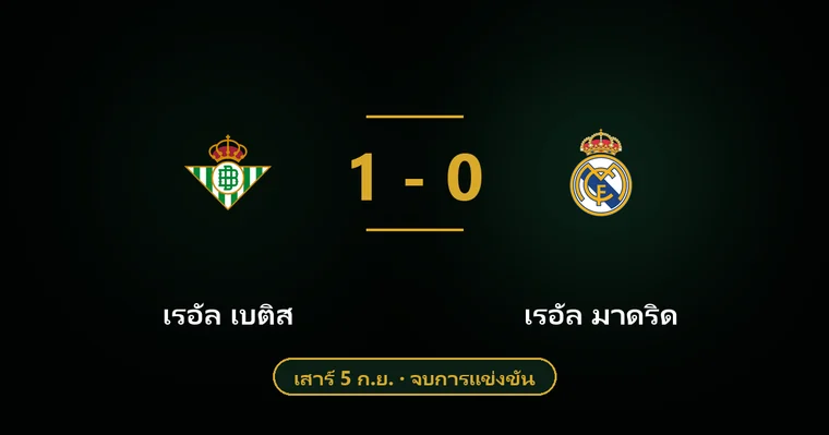 ปกบทวิเคราะห์ เรอัล เบติส พบ เรอัล มาดริด
