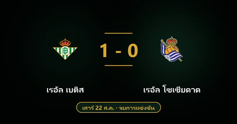 ปกบทวิเคราะห์ เรอัล เบติส พบ เรอัล โซเซียดาด