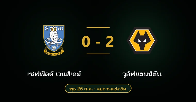 ปกบทวิเคราะห์ เชฟฟิลด์ เวนส์เดย์ พบ วูล์ฟแฮมป์ตัน