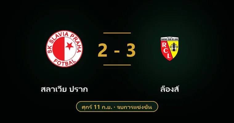 ปกบทวิเคราะห์ สลาเวีย ปราก พบ ล็องส์