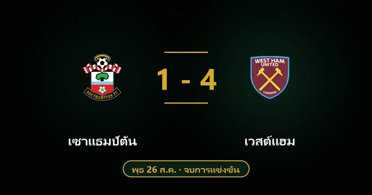 ปกบทวิเคราะห์ เซาแธมป์ตัน พบ เวสต์แฮม