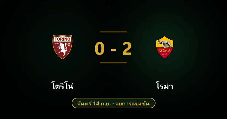 ปกบทวิเคราะห์ โตริโน่ พบ โรม่า