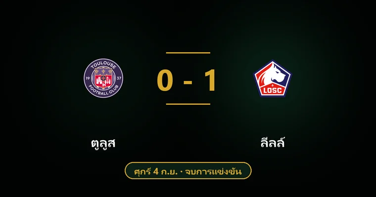 ปกบทวิเคราะห์ ตูลูส พบ ลีลล์