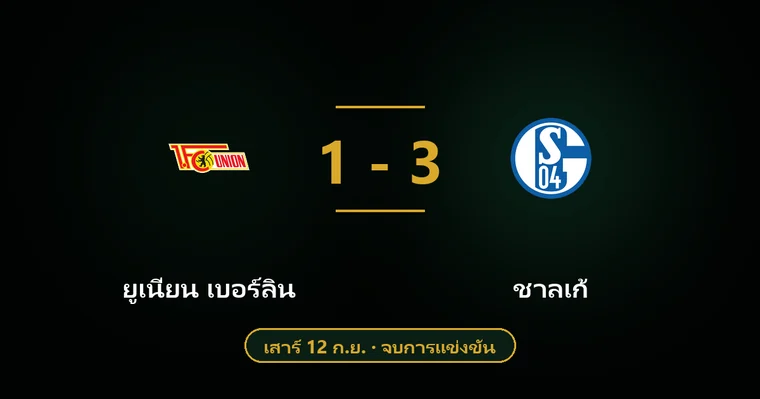ปกบทวิเคราะห์ ยูเนี่ยน เบอร์ลิน พบ ชาลเก้