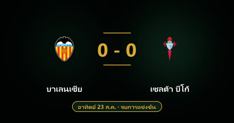 ปกบทวิเคราะห์ บาเลนเซีย พบ เซลต้า บีโก้